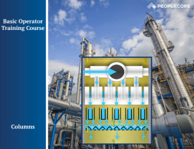 BOT COURSES - PeopleCore Your People. Better Results.